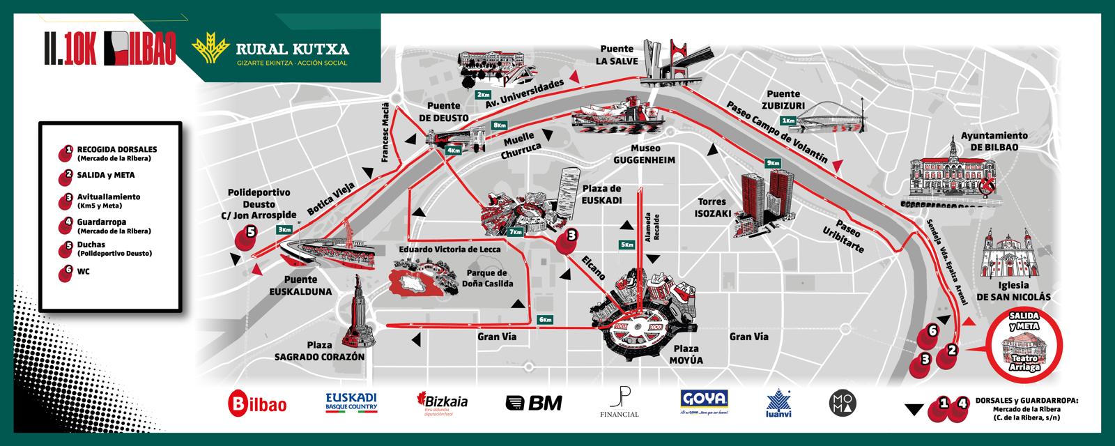Así es el recorrido del 10K Bilbao 2026