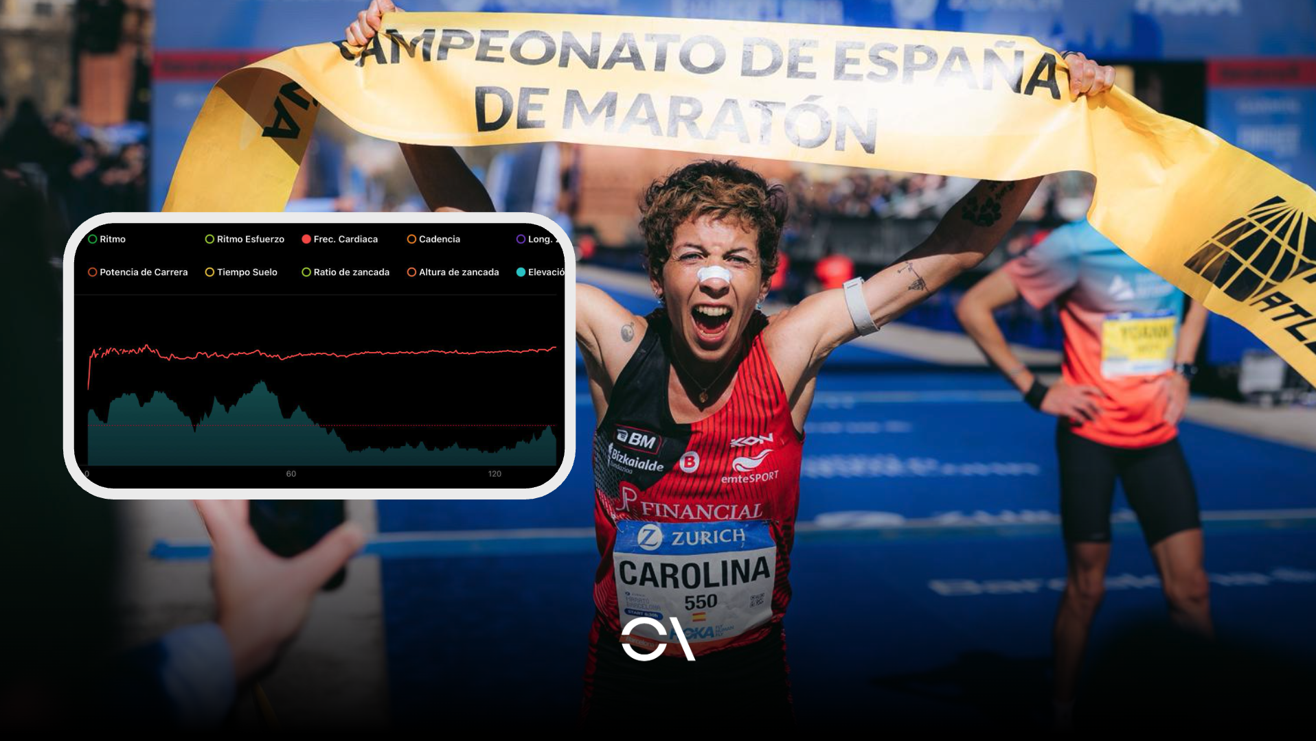 Análisis de pulso y ritmo del debut en maratón de Carolina Robles. FOTORUNNERS.