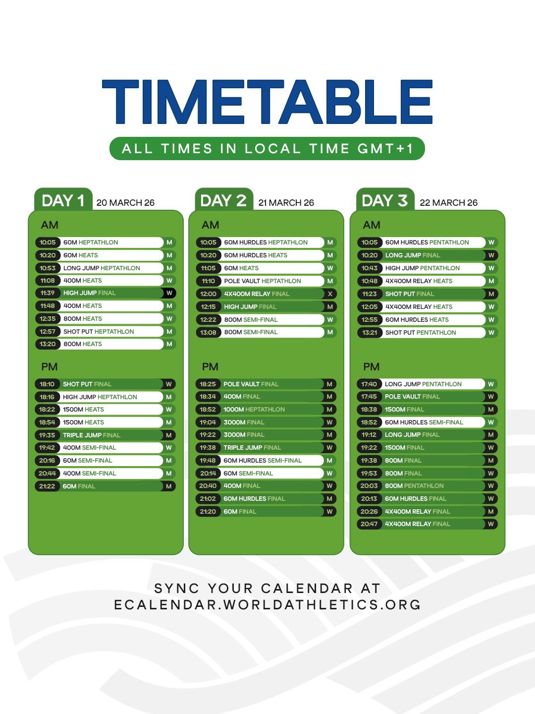 HERE WE GO ?Swipe for everything you need to know about the #WorldIndoorChamps, include where t