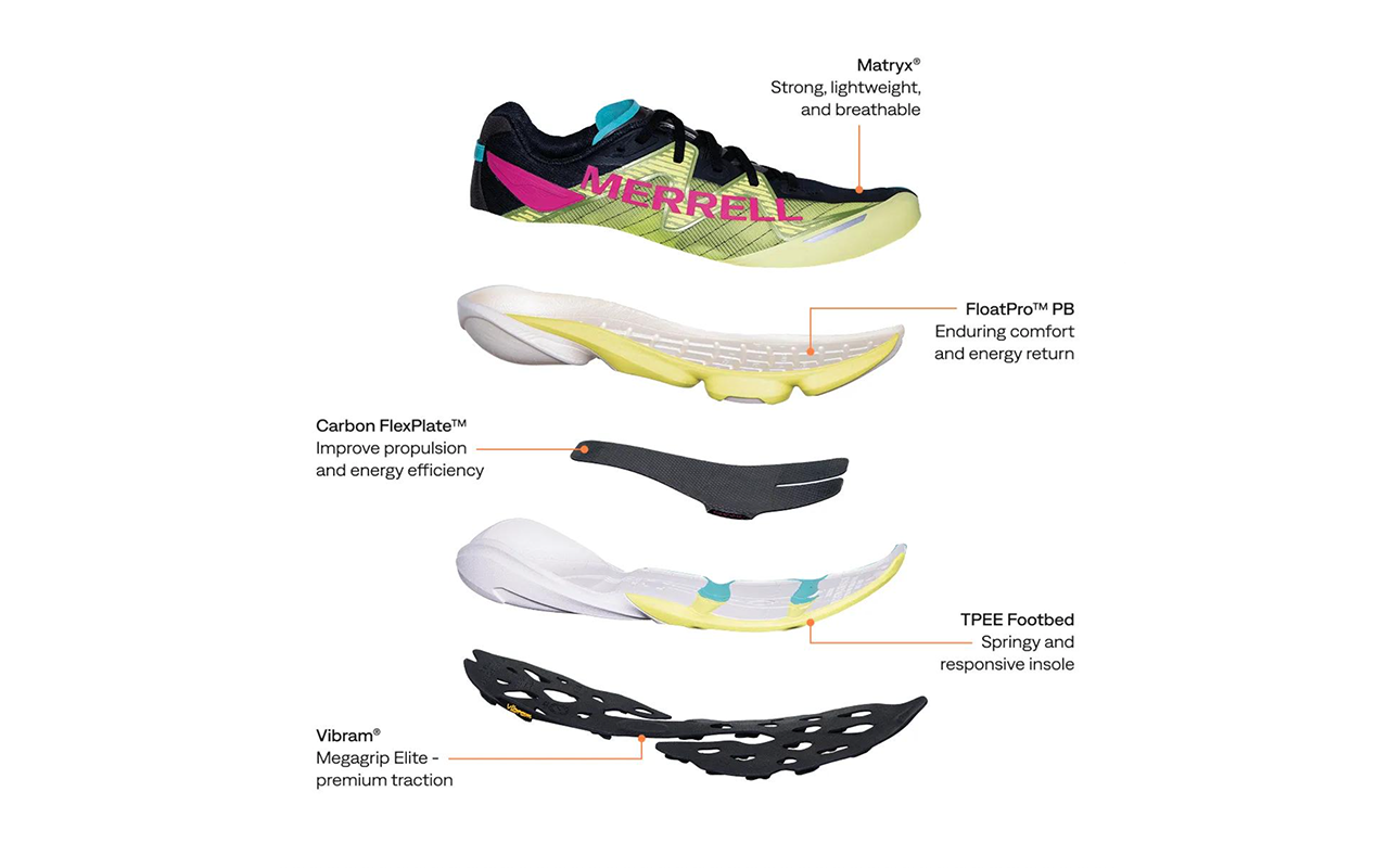 MERRELL MTL SPEEDARC PEAK MATRIX
