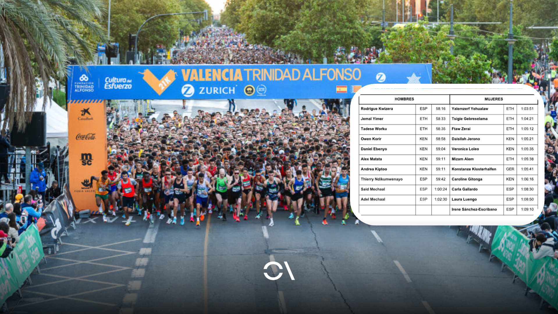 Valencia presenta sus grandes nombres para el Medio Maratón: ¿habrá victoria española?