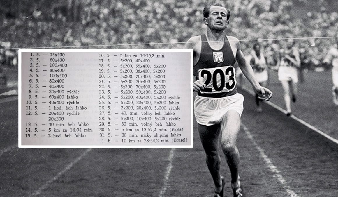 Los entrenamientos "imposibles" de Emil Zátopek. Foto: COI