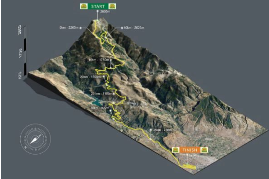 ¿Bajar de las 2 horas en maratón en Granada?