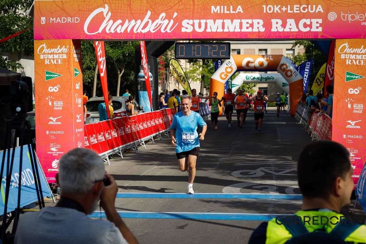 Meta Chamberí Summer Race 19