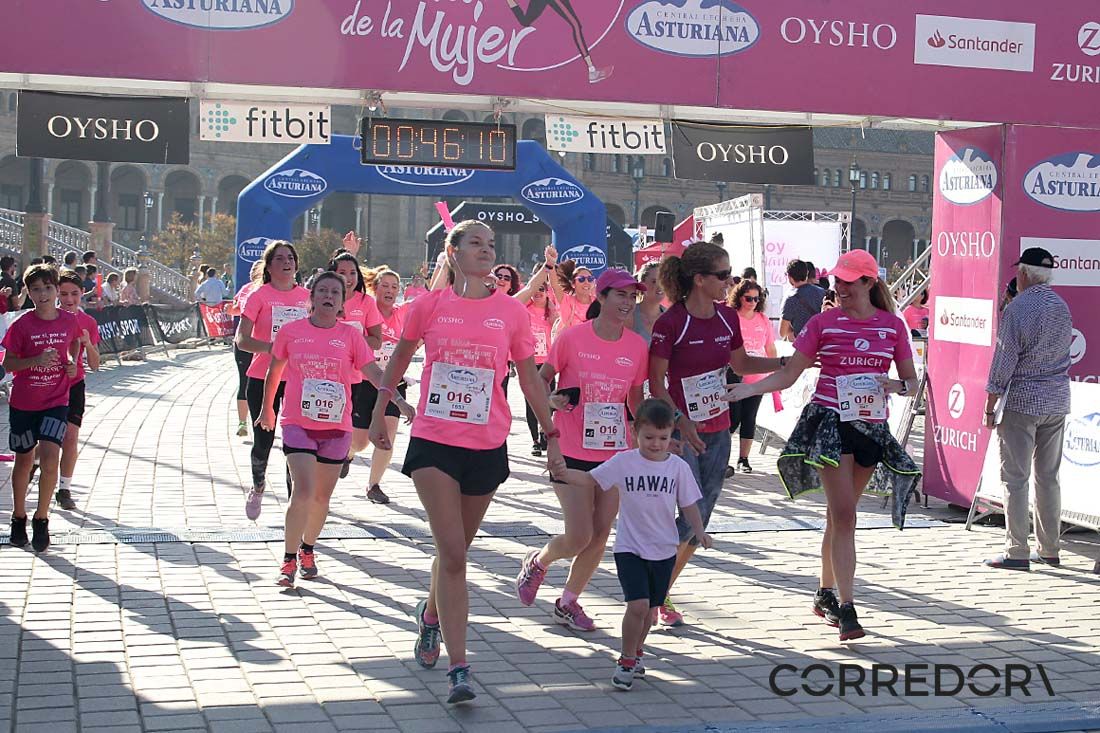 Carrera de la Mujer de Sevilla-2019-Meta 7