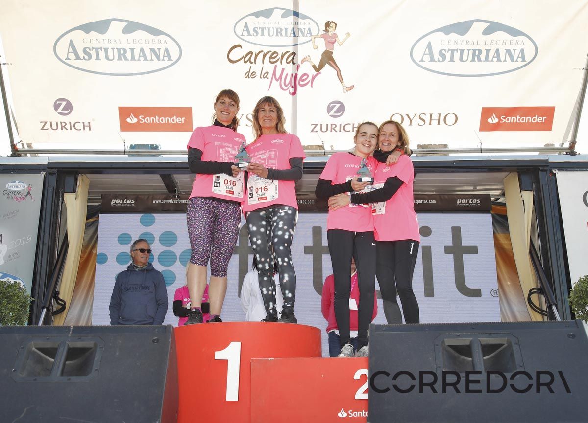 Podio Carrera de la Mujer de Barcelona 1