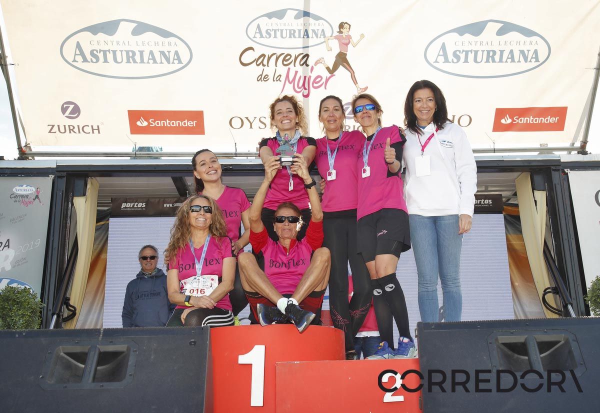 Podio Carrera de la Mujer de Barcelona 2