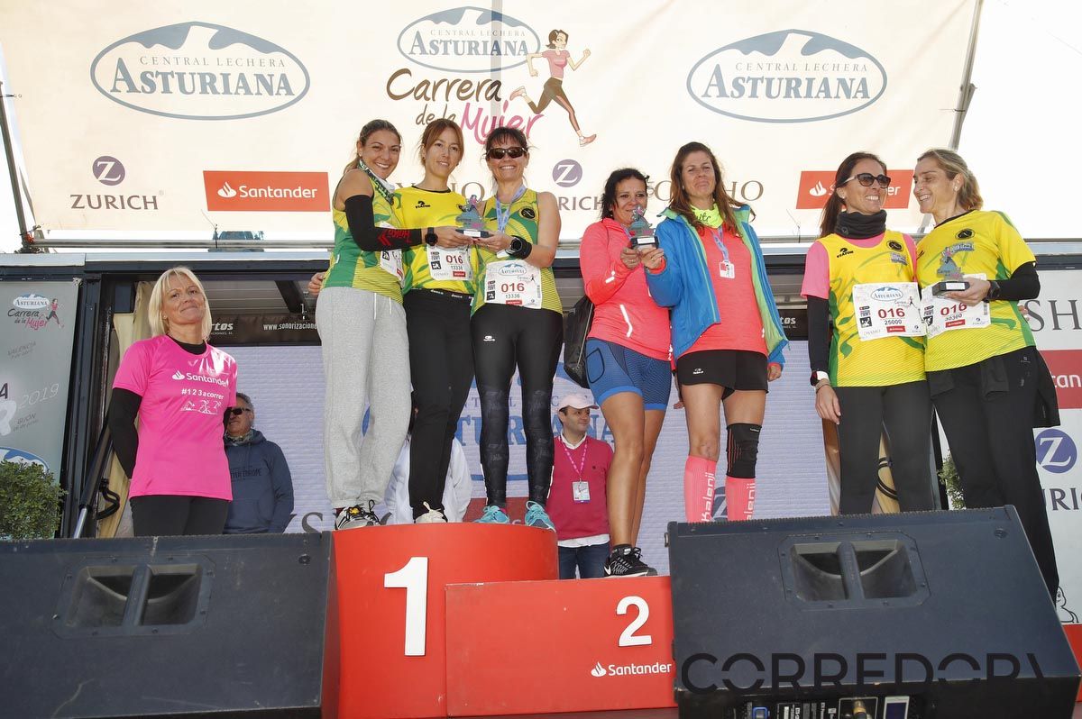 Podio Carrera de la Mujer de Barcelona 2