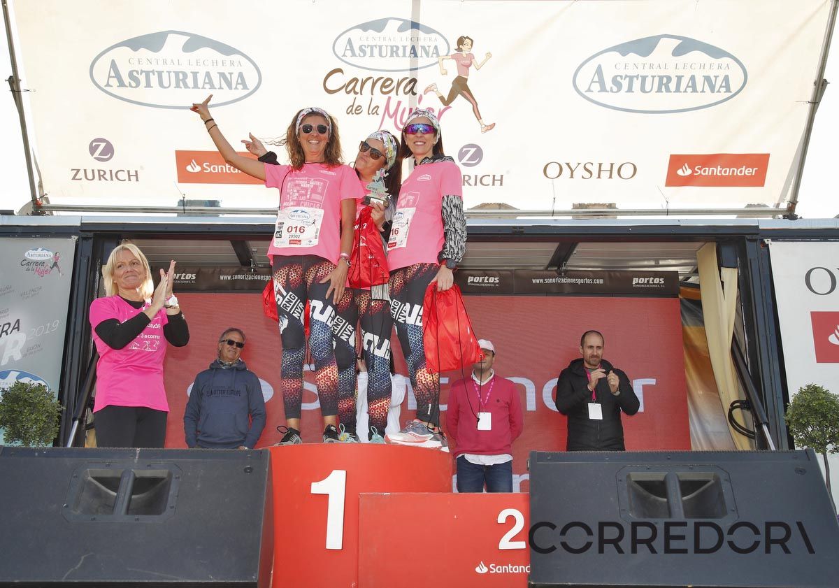 Podio Carrera de la Mujer de Barcelona 1