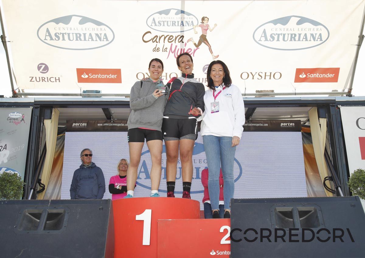Podio Carrera de la Mujer de Barcelona 1