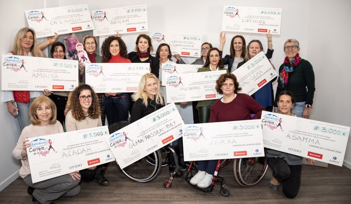La Carrera de la Mujer dona 164.964€ en 2019