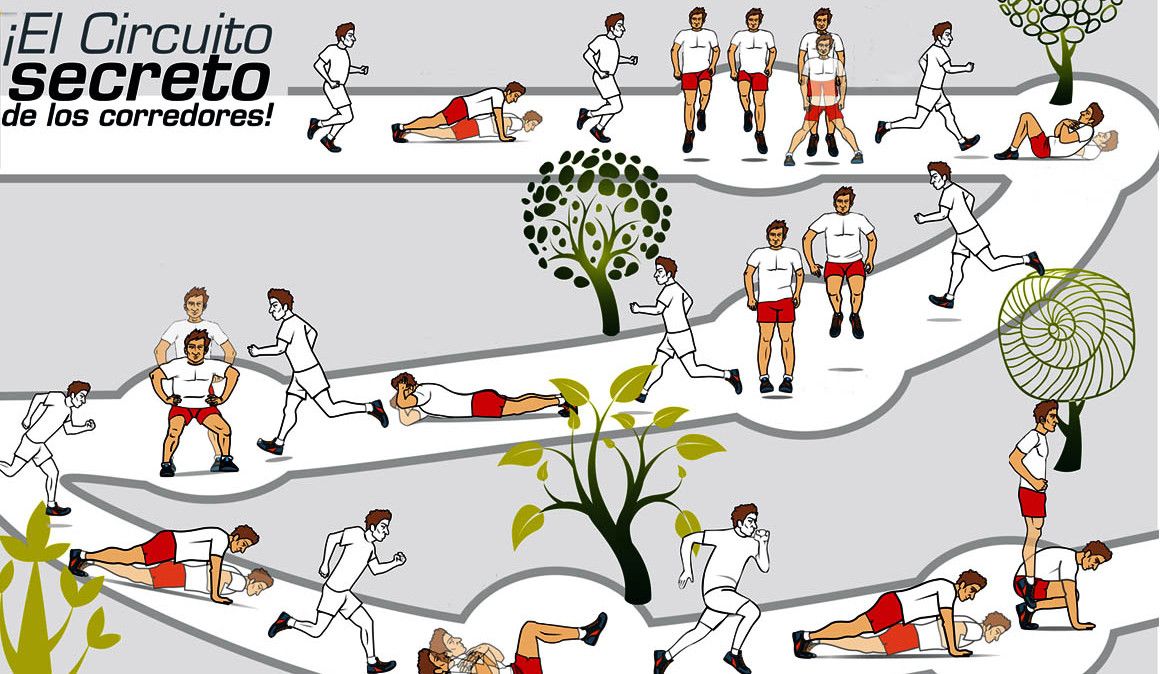 El circuito secreto de los corredores en 10 ejercicios