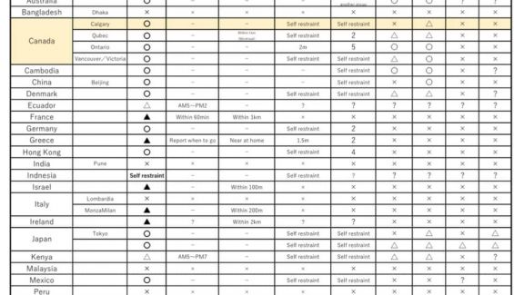 KAWAUCHI tabla 1 KAWAUCHI tabla 1