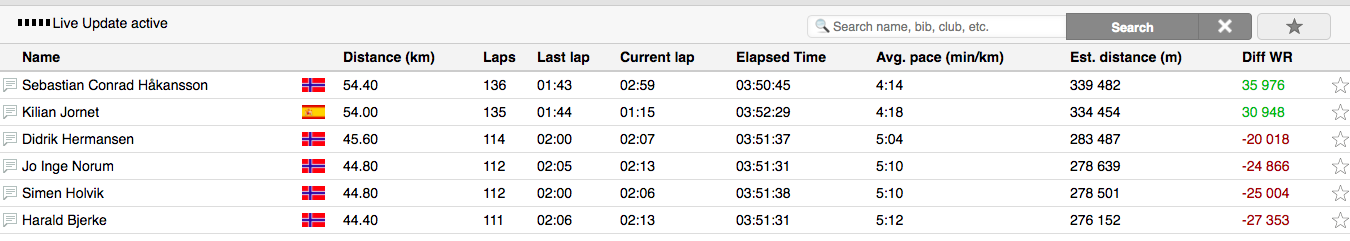 Captura de pantalla 2020 11 27 a las 14.56.31