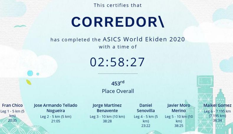 resultado Ekiden resultado Ekiden