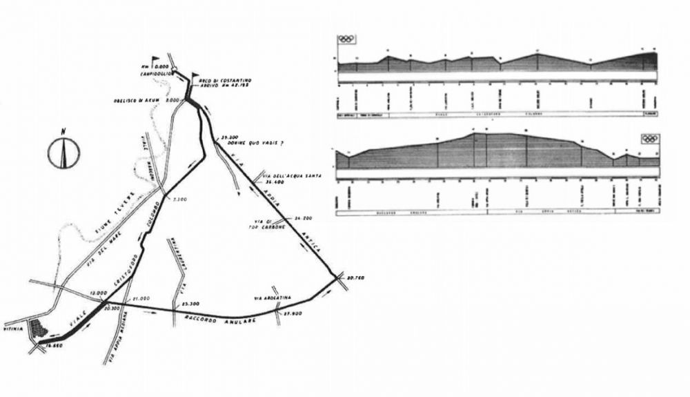 Detalle del recorrido y el perfil del trazado del maratón olímpico de Roma 1960 Detalle del recorrido y el perfil del trazado del maratón olímpico de Roma 1960