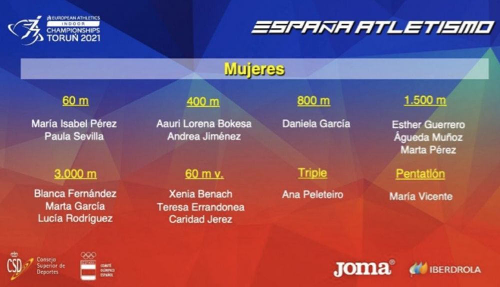 Selección española femenina para el Campeonato de Europa en pista cubierta