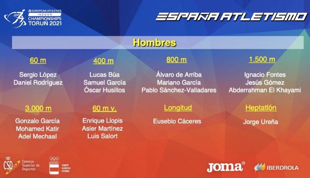 Selección española masculina para el Campeonato de Europa en pista cubierta