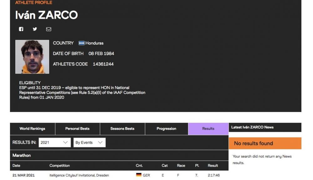 El perfil de World Athletics de Iván Zarco