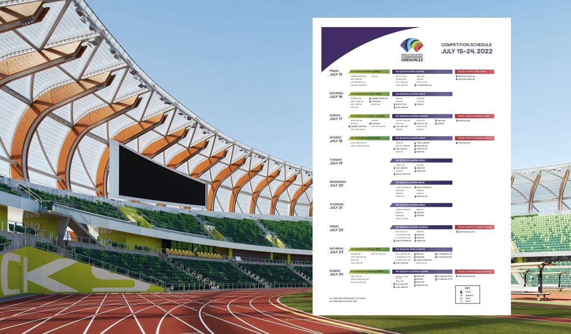 El horario del Campeonato del Mundo de Atletismo en Eugene 2022.