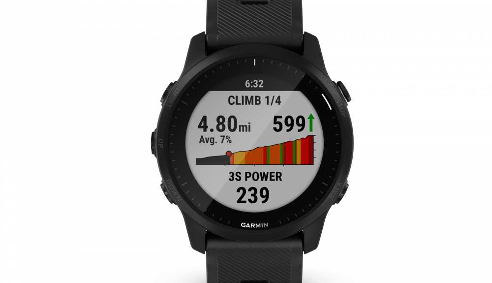Forerunner 945 LTE Forerunner 945 LTE