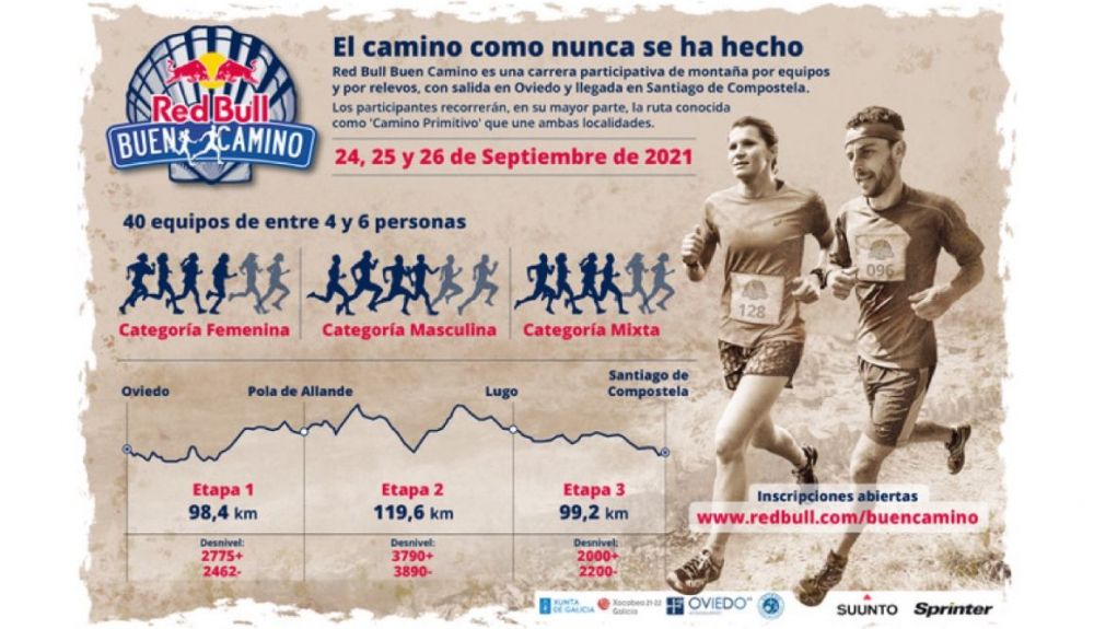 camino infografia camino infografia