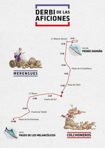 DerbiAficiones Recorrido