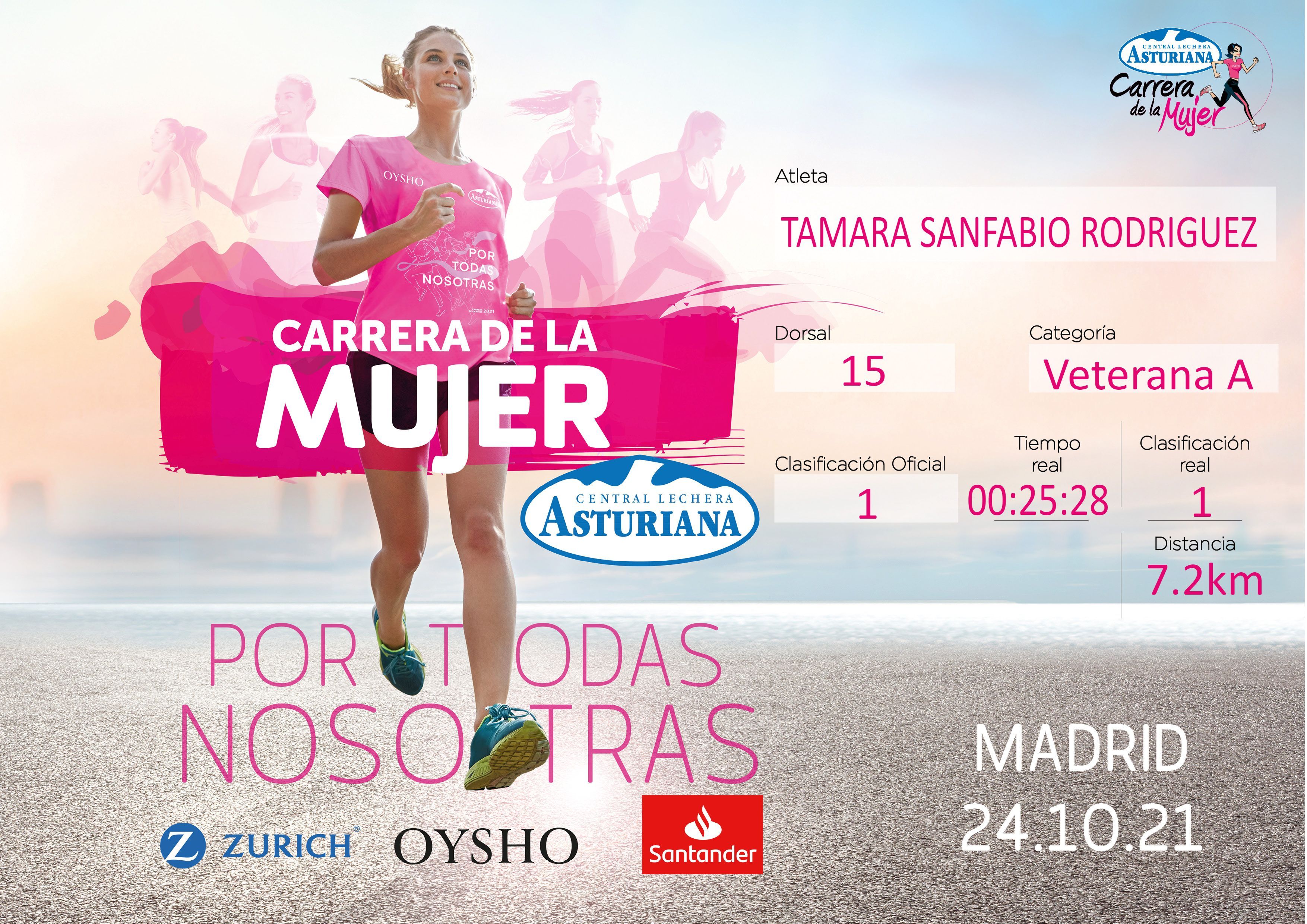 El diploma de la ganadora de la Carrera de la Mujer de Madrid 2021