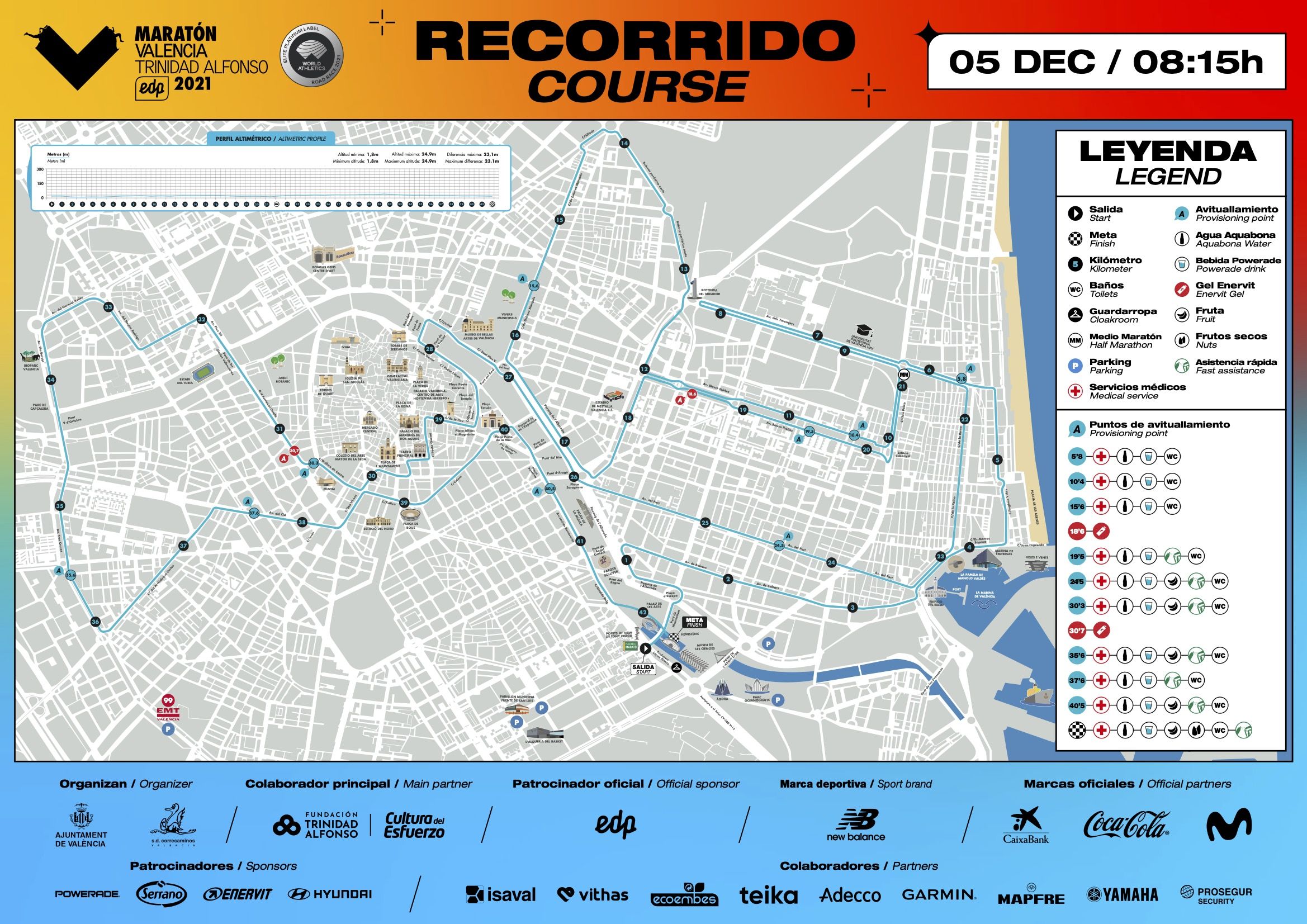 Así es el nuevo recorrido (con pequeños cambios) del Maratón de Valencia Trinidad Alfonso EDP. Así es el nuevo recorrido (con pequeños cambios) del Maratón de Valencia Trinidad Alfonso EDP.