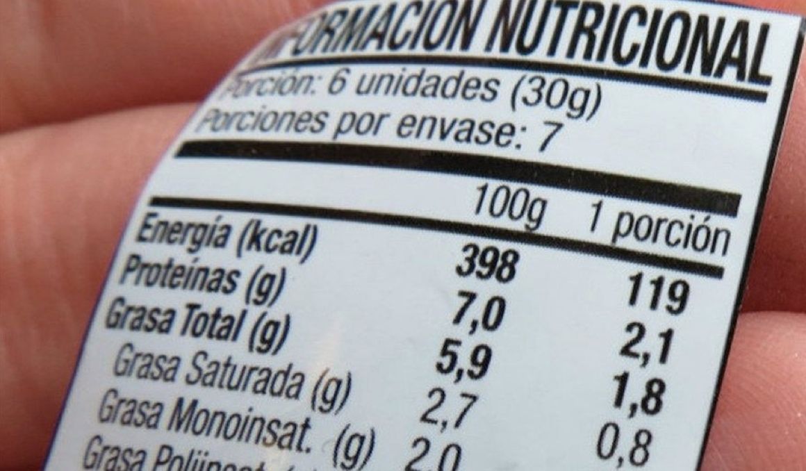 Te ayudamos a interpretar las etiquetas de los alimentos que encuentras en el supermercado.