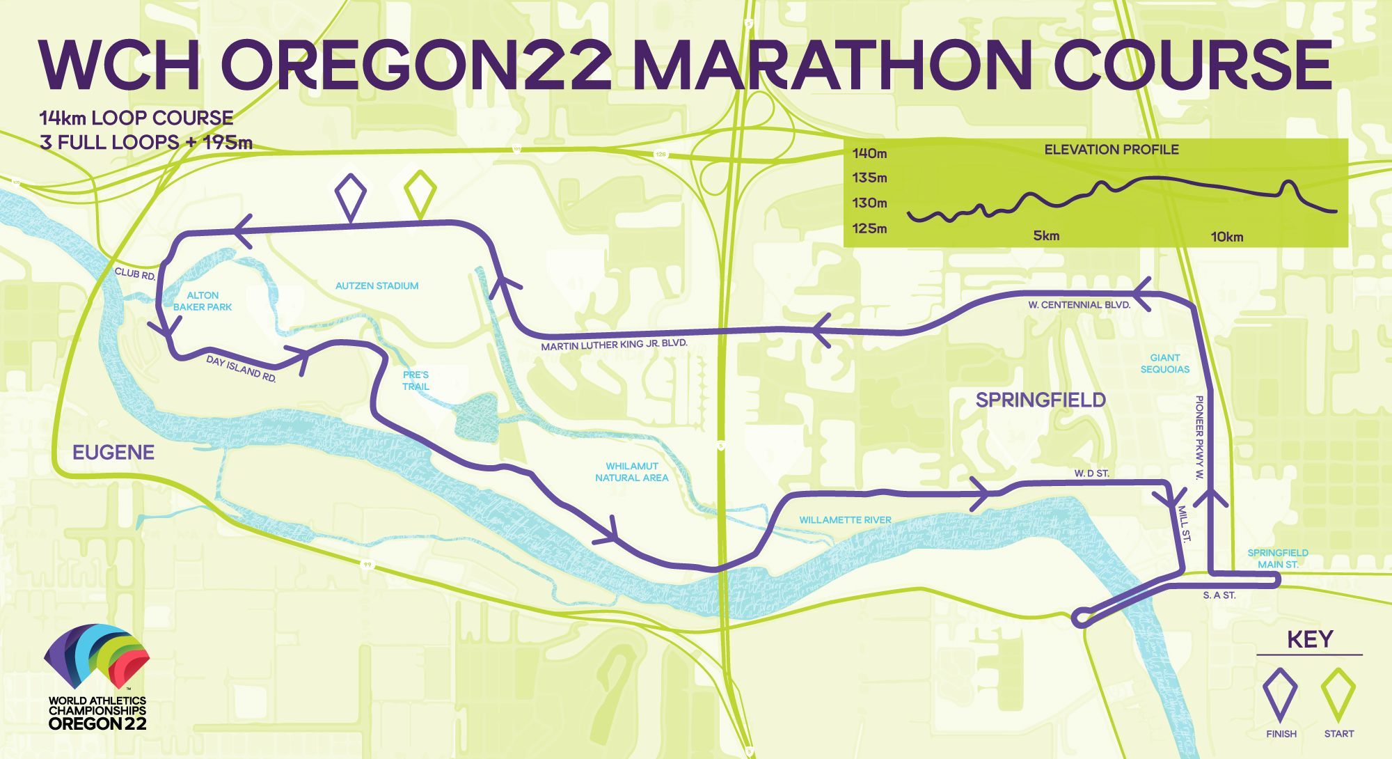 Así es el recorrido del maratón del Campeonato del Mundo de Oregón 2022.