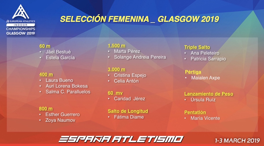 Esta es la selección española para el Campeonato de Europa de Glasgow 2019
