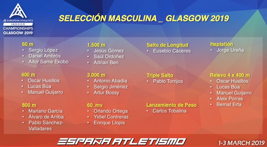 Esta es la selección española para el Campeonato de Europa de Glasgow 2019