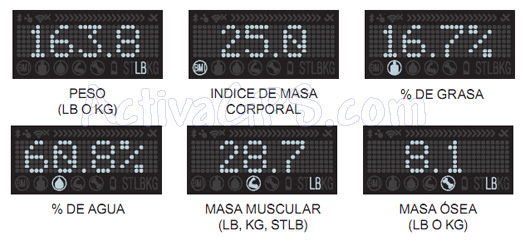 La báscula de Garmin que controla tu grasa