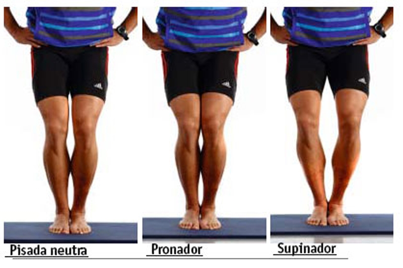 Pisada Correcta Tipos De Pisada De Corredores Tipo De Pisada