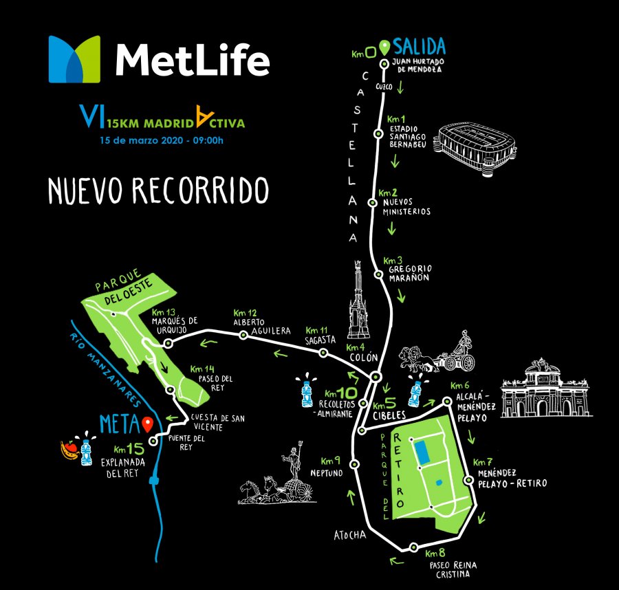 El nuevo recorrido de los 15 kilómetros de Madrid